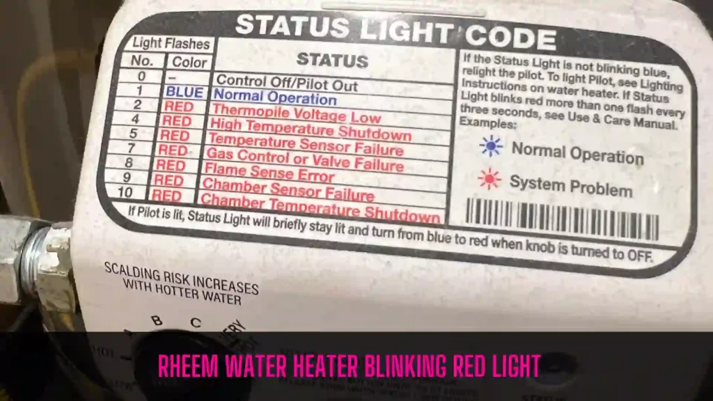 Rheem Water Heater Blinking Red Light