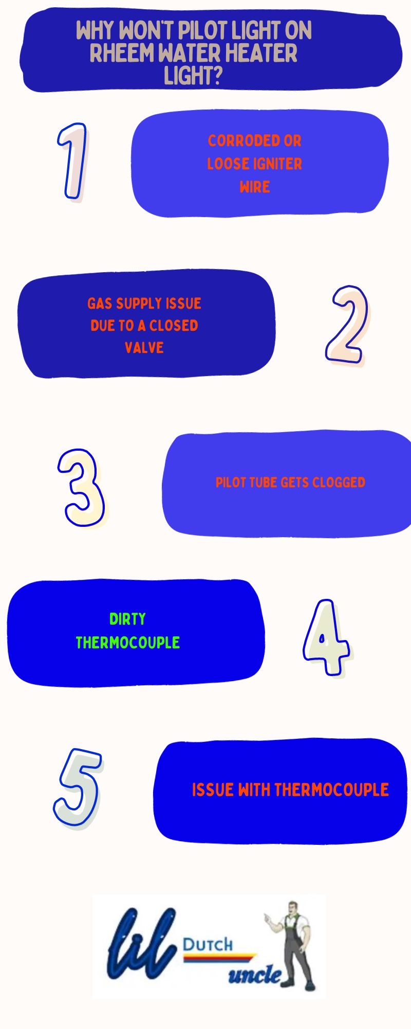 Rheem Water Heater Pilot Light Won't Light [Easy Solution]