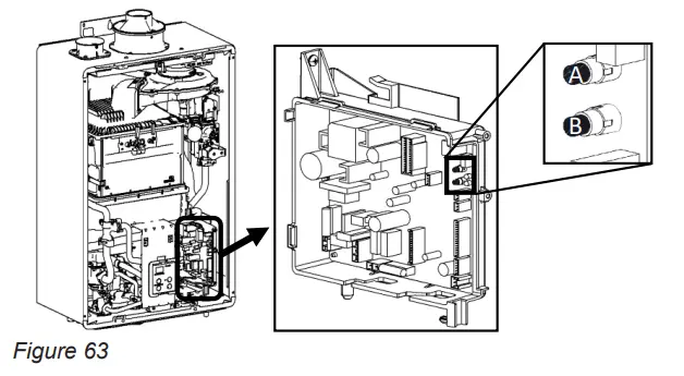 A and B push buttons