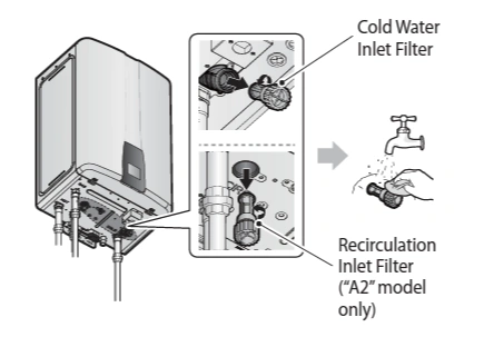 Cleaning the cold water inlet filter and recirculation inlet filter