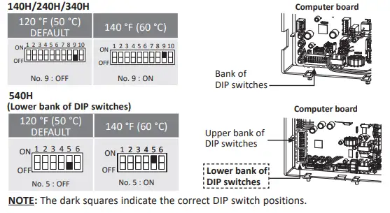 Set temperature with the help of DIP switches