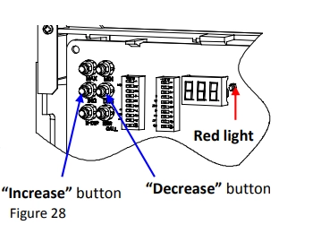 reset button location on Takagi condensing unit