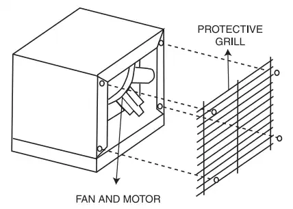 Protective grill on the rear of the Comfort Zone Heater