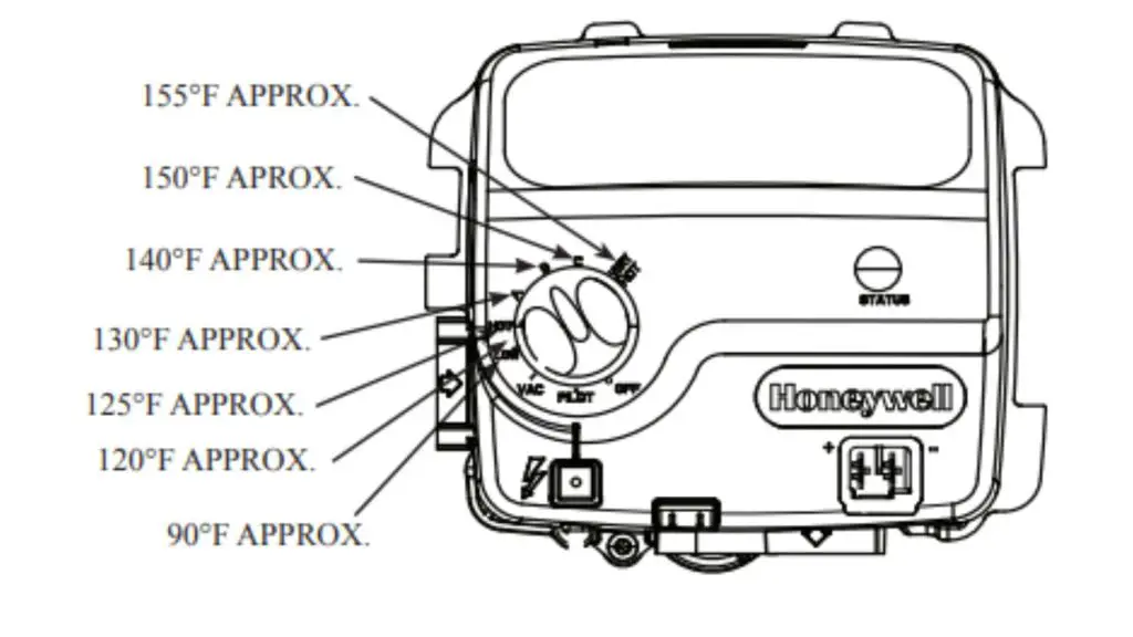 Richmond Gas Water Heater Thermostat Setting