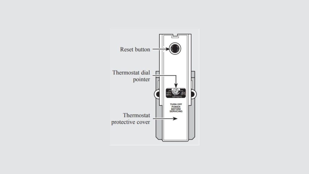 Thermostat Dial Pointer