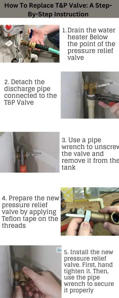 How to Replace Water Heater Pressure Relief Valve